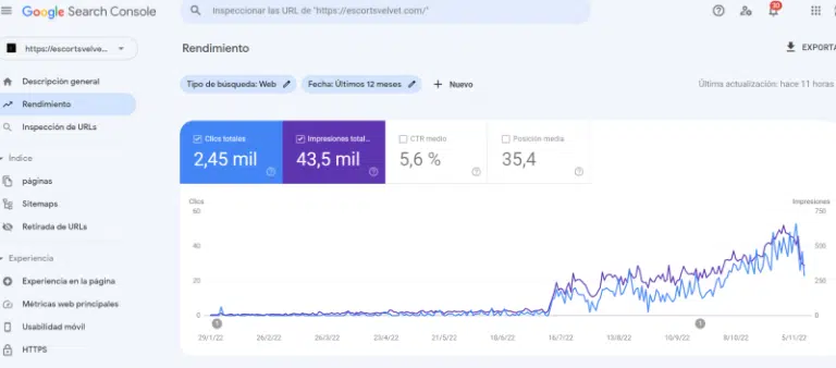 Agencia de SEO en Ronda Agencia de SEO en Ronda