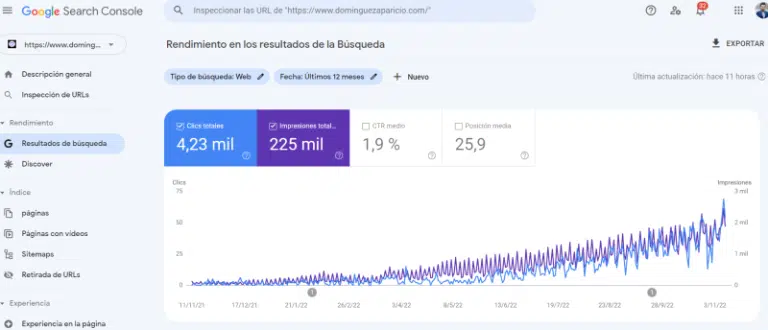 Agencia de SEO en Ronda Agencia de SEO en Ronda