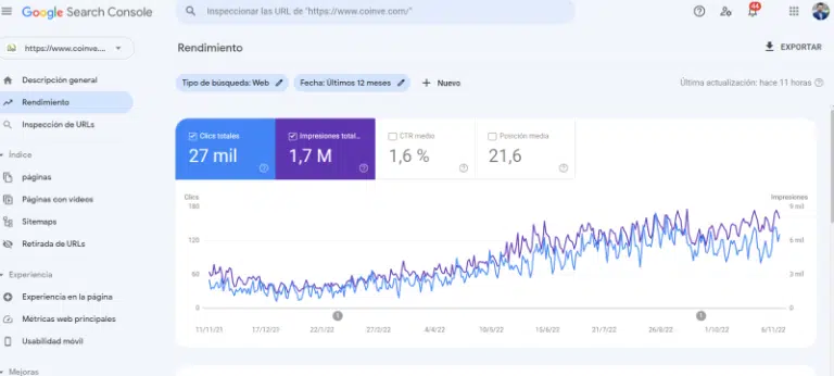 Agencia de SEO en Ronda Agencia de SEO en Ronda